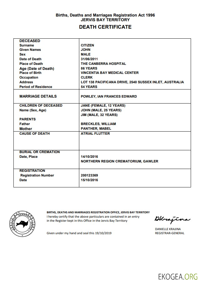 Modèle de certificat de décès du territoire de Jervis Bay en Australie au format Word